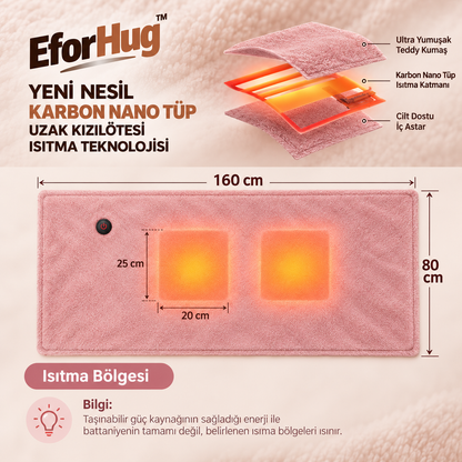 EforHug™ Taşınabilir Isıtmalı Battaniye